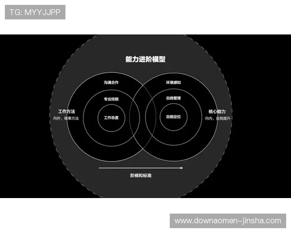金沙9570登录入口的作用提升用户体验与安全保障的重要性分析 金沙9570登录入口的作用提升用户体验与安全保障的重要性分析