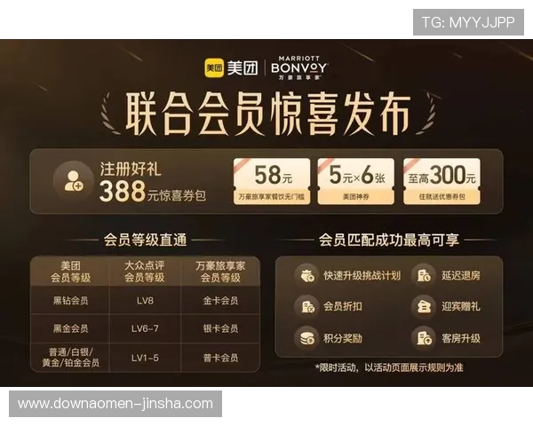 金沙会员注册成功后可以享受哪些专属权益和优惠活动