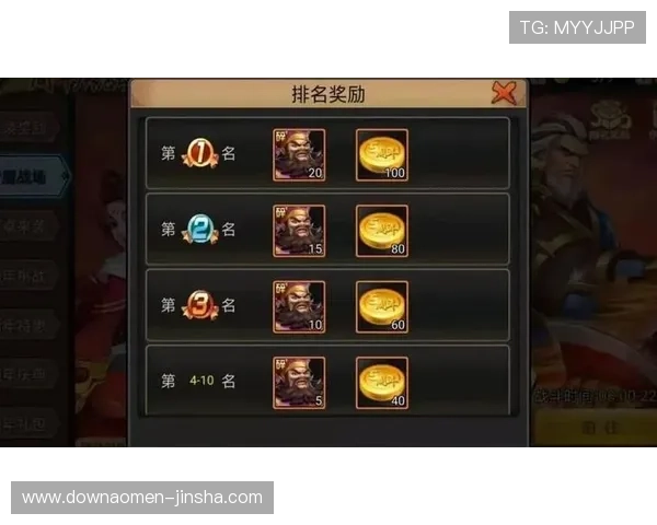 金沙官方娱乐场丰富的奖励机制，签到、充值、推荐奖励不断，赢取丰厚礼品