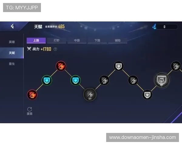 金沙电竞LOL：深度解析热门英雄与战术策略