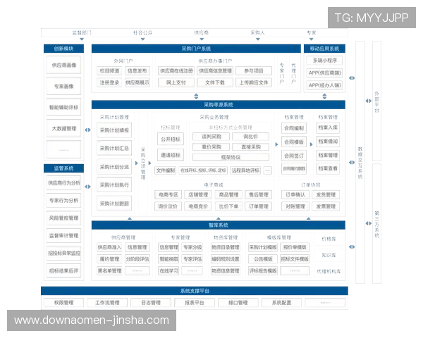 金沙电子游戏安全保障措施详解确保玩家资金与信息安全