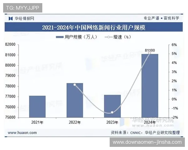 K8金沙电子官方网站最新动态及新闻资讯全面报道助你掌握行业最新趋势