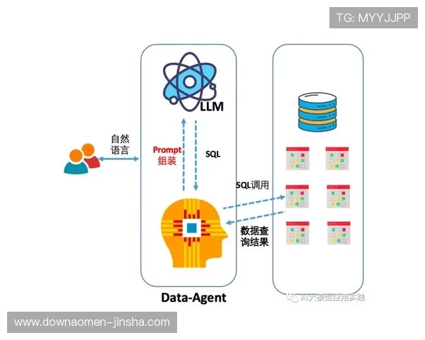 英皇备用平台与主站的区别分析及选择使用的最佳建议方案 英皇备用平台与主站的区别分析及选择使用的最佳建议方案
