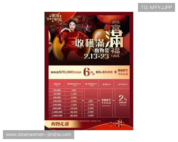 总统娱乐场最新优惠活动全面解析助你轻松赢取丰厚奖金