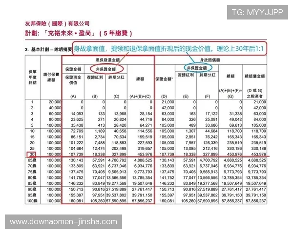 澳门聚宝库如何实现安全可靠的资金管理与便捷的提现流程详尽指南